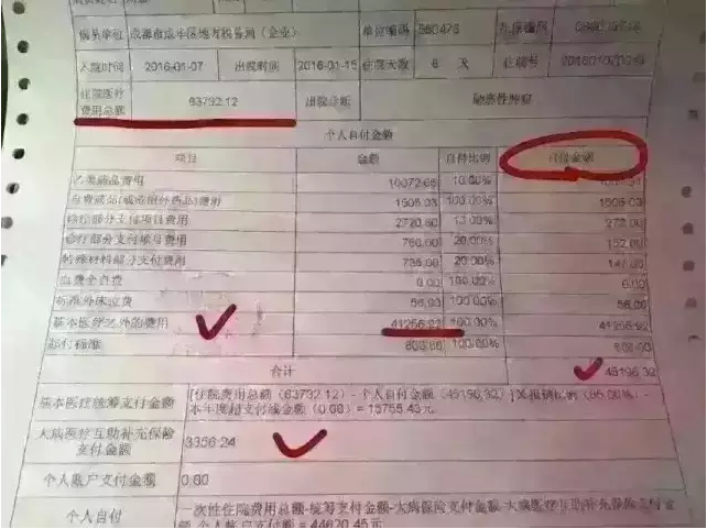 一个公务员的住院清单(肺癌)