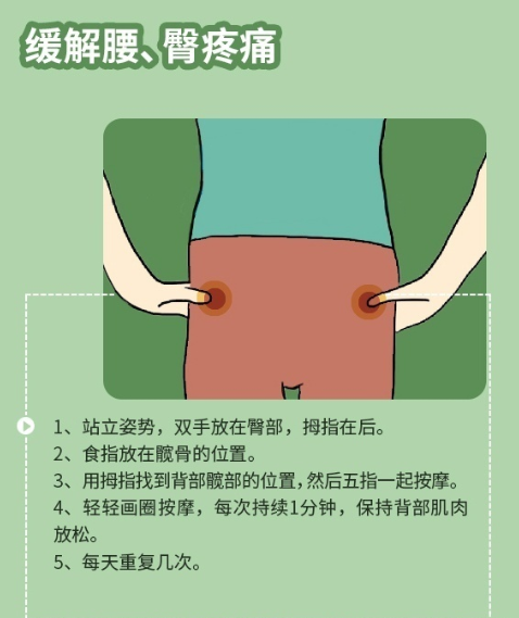 温馨提示 当你的身体出现疼痛时,应及时到正规医院进行就诊,或是拨打