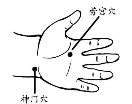 现代科学发现,人老是从胸腺开始衰老的,经常捶打这里,可以延年益寿