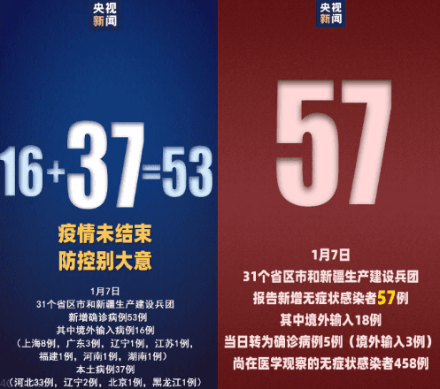 石家庄放假封城!银保监呼吁:冬季还有一场新冠硬仗.