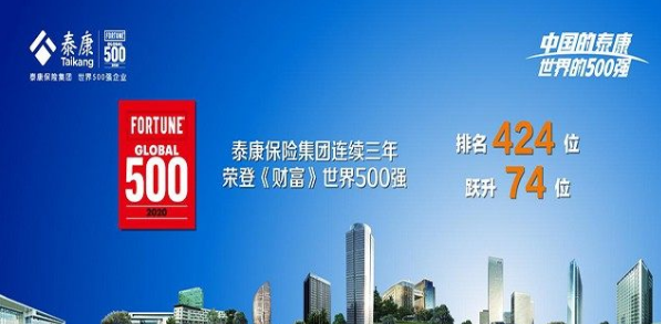 泰康人寿风险综合评选连续17季获银保监a类最高评级!